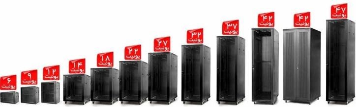 تفاوت رک دیواری با رک ایستاده