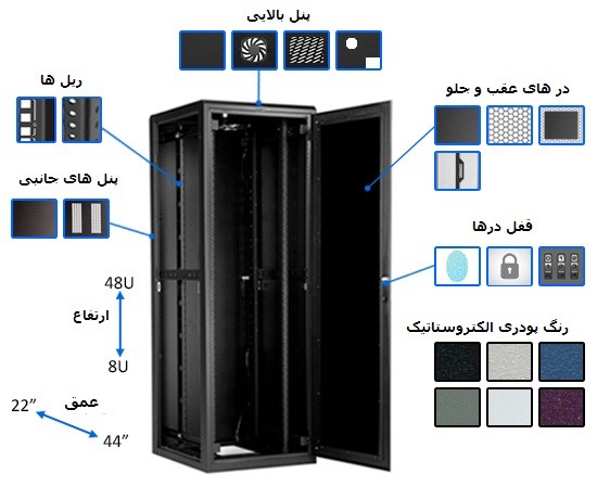 تولید رک ایستاده در رفسنجان