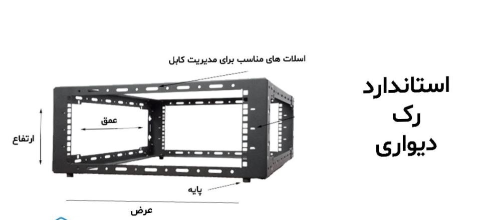 استاندارد های مربوط به ساخت رک شبکه 