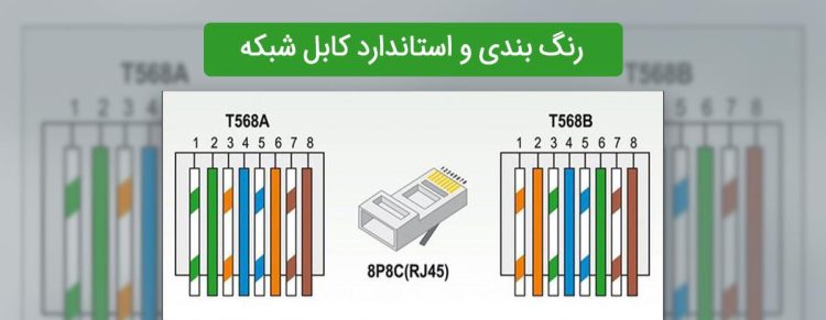 رنگ بندی کابل شبکه به صورت استاندارد چگونه است؟