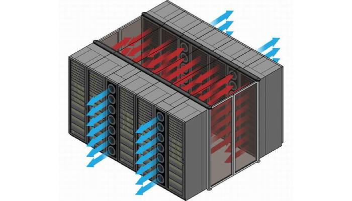 بررسی کولینگ سرور و اهمیت آن