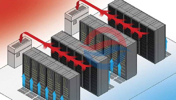 بررسی کولینگ سرور و اهمیت آن